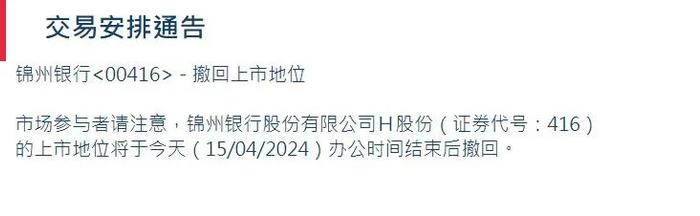 港股首次！8000亿资产内地银行退市，原因为何？