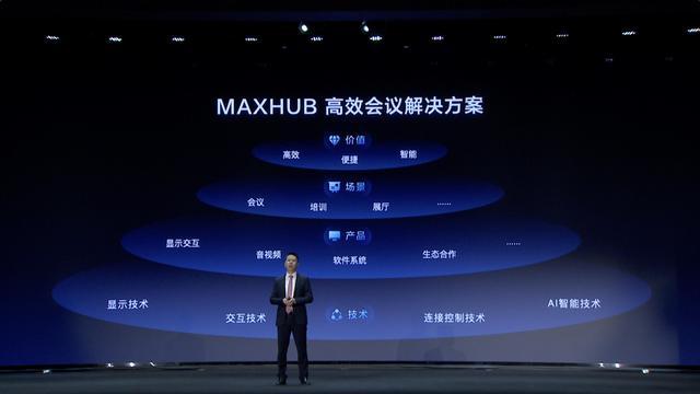 MAXHUB发布高效会议解决方案，提升会议效率成为新品亮点