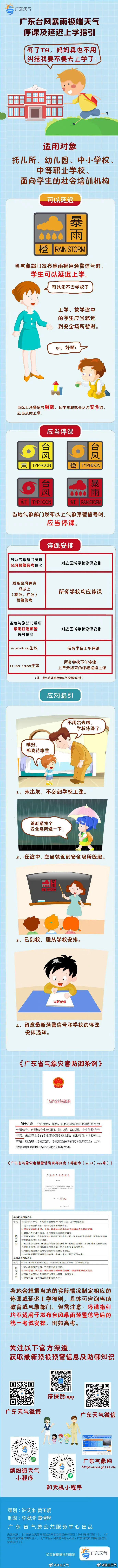 多省出现12级狂风暴雨，冰雹比拳头还大，正向广东移动！什么情况要停课？一图读懂→