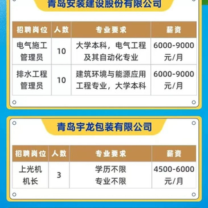 最高月薪1.5万！青岛最新招聘