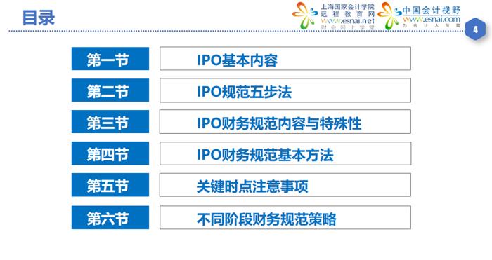 24小时删！2024年IPO财务规范实务交流群（仅限200人）