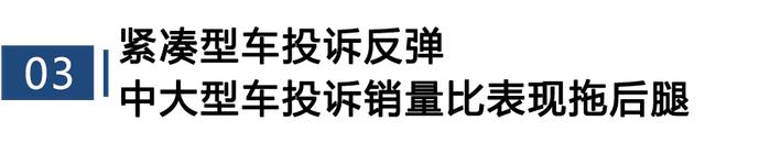 2024年一季度热销轿车投诉销量比排行