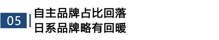 2024年一季度热销轿车投诉销量比排行