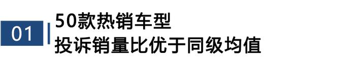 2024年一季度热销轿车投诉销量比排行