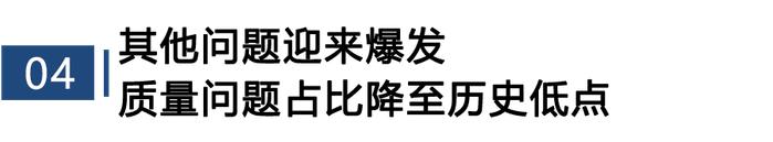 2024年一季度热销轿车投诉销量比排行