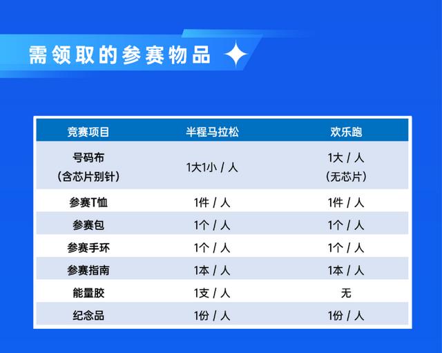 2024北京花马领物即将开启，这份须知请查收