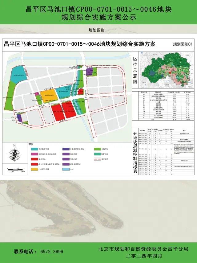 昌平又一地块规划方案公示，将建住宅、学校等