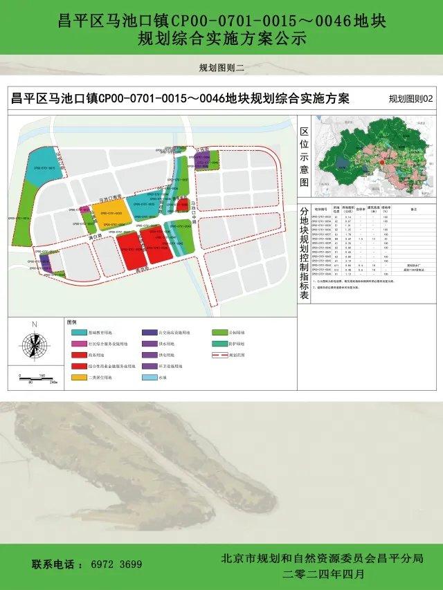 昌平又一地块规划方案公示，将建住宅、学校等