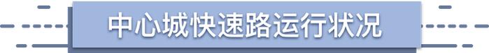 【交通】快速路、省界、高速公路流量环比上升，三月份上海交通运行月报（路网篇）出炉