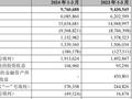 杭州银行一季度净利增逾21%，营业收入同比增长3.5%