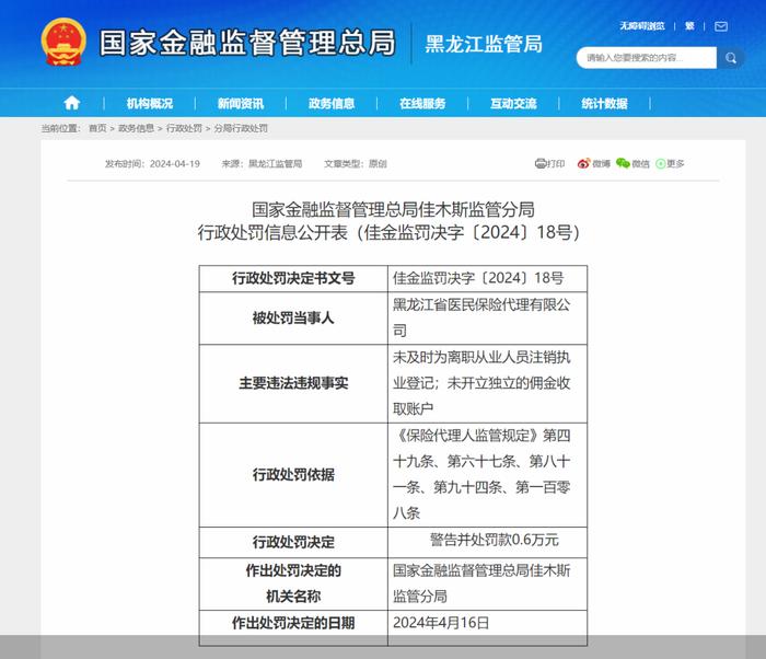 涉两项违规，黑龙江省医民保险代理合计被罚1.2万元