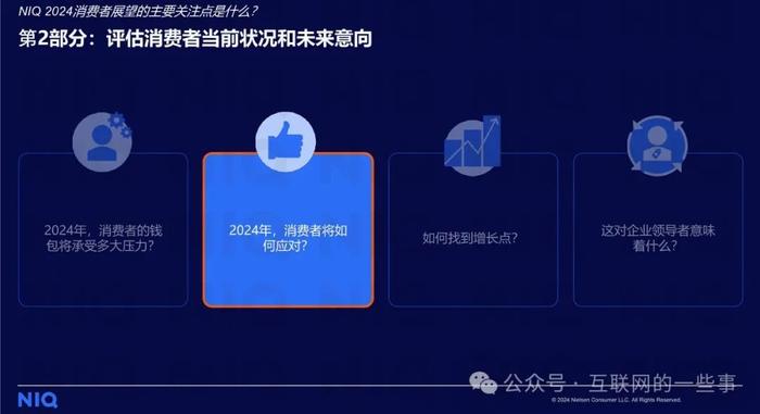 报告 | 尼尔森：2024中国消费者展望报告（附下载）