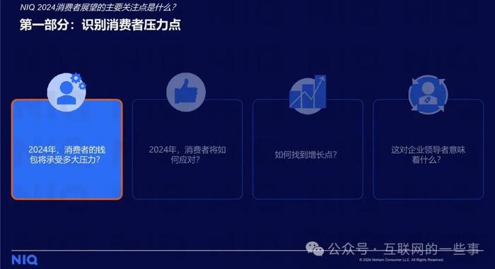 报告 | 尼尔森：2024中国消费者展望报告（附下载）