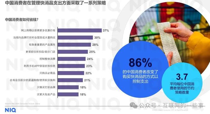 报告 | 尼尔森：2024中国消费者展望报告（附下载）