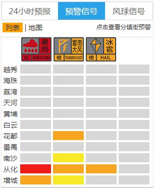 防汛Ⅳ级应急响应启动！广州将迎本轮过程最强降水