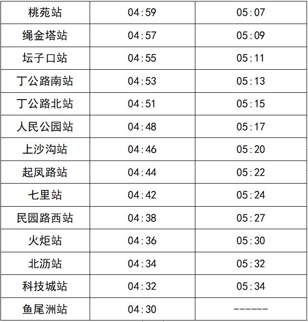 明天，南昌地铁4号线首班车运营时间提前