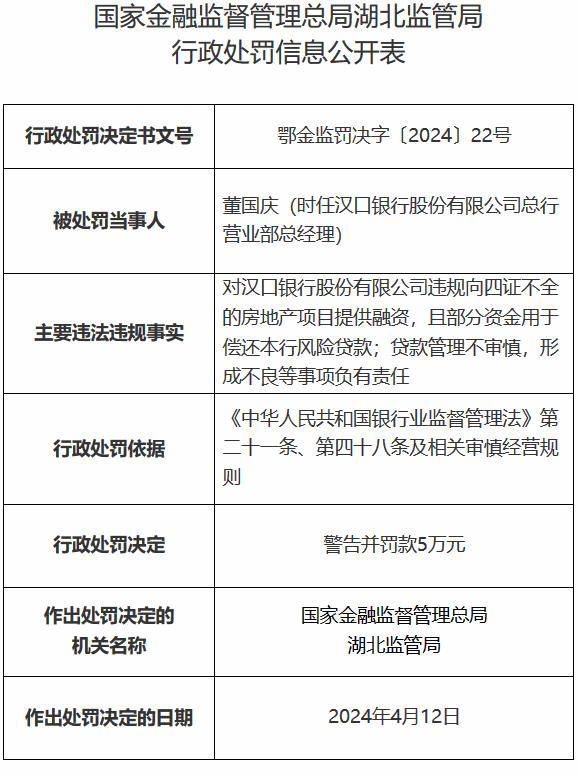 汉口银行因14项违法违规被罚485万元，4名当事人被处分