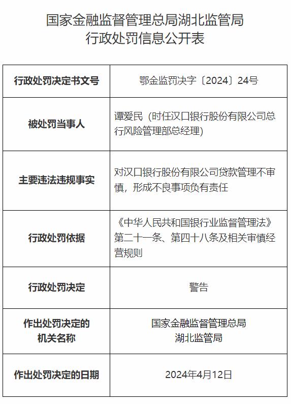 汉口银行因14项违法违规被罚485万元，4名当事人被处分