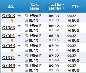 五一假期将至，来看新列车运行图实施后，上海乘火车到苏浙皖主要城市最短时长→