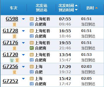 五一假期将至，来看新列车运行图实施后，上海乘火车到苏浙皖主要城市最短时长→