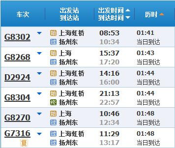 五一假期将至，来看新列车运行图实施后，上海乘火车到苏浙皖主要城市最短时长→