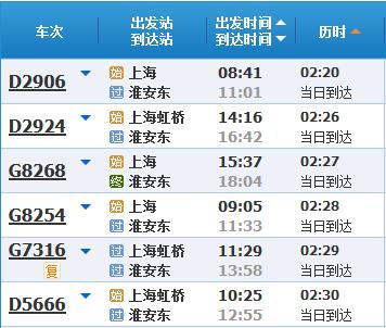 五一假期将至，来看新列车运行图实施后，上海乘火车到苏浙皖主要城市最短时长→