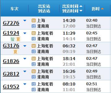 五一假期将至，来看新列车运行图实施后，上海乘火车到苏浙皖主要城市最短时长→