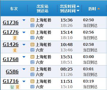 五一假期将至，来看新列车运行图实施后，上海乘火车到苏浙皖主要城市最短时长→