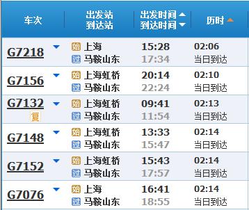 五一假期将至，来看新列车运行图实施后，上海乘火车到苏浙皖主要城市最短时长→