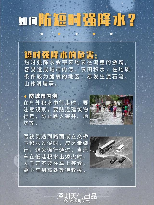 注意！暴雨橙色预警信号扩展至全市！未来一周天气→