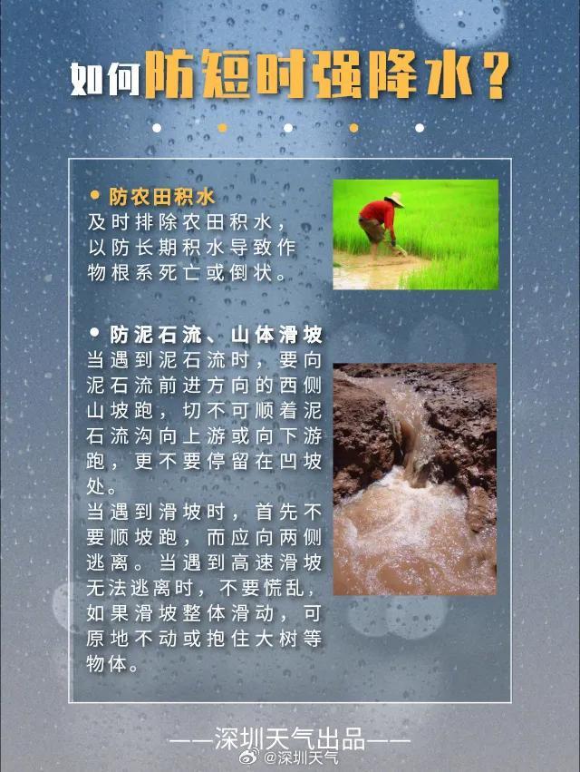 注意！暴雨橙色预警信号扩展至全市！未来一周天气→