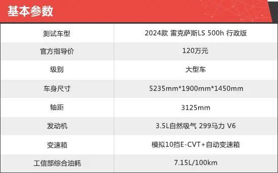 2024款雷克萨斯LS新车商品性评价