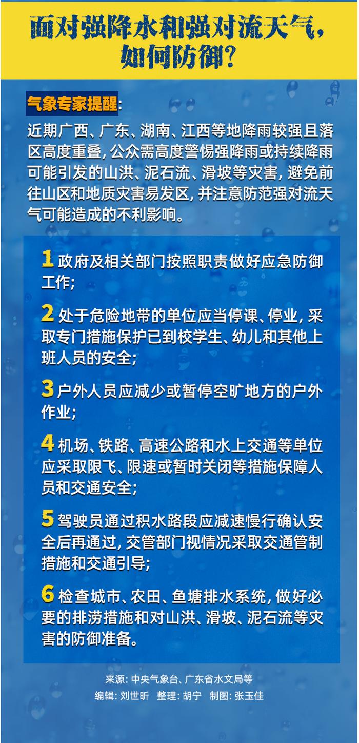 追踪 | 珠江流域44条河流发生超警洪水！多地：停课！非必要不外出！