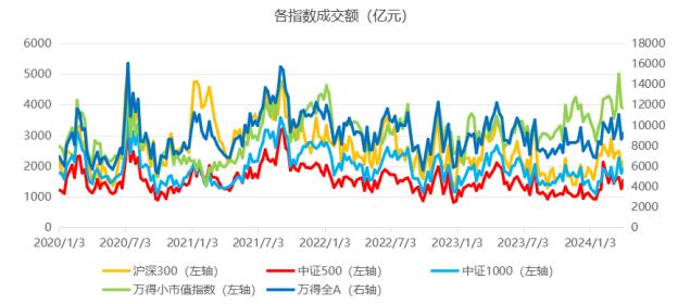 量化选股策略介绍、回顾与展望什么是量化选股策略？