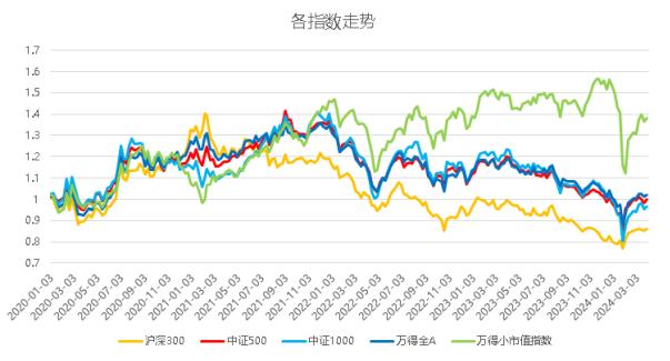 量化选股策略介绍、回顾与展望什么是量化选股策略？