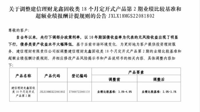 底层资产收益率走低，银行理财产品密集调降业绩比较基准