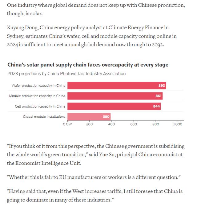 西方炒作中国产能过剩，但“关税壁垒救不了欧美光伏”