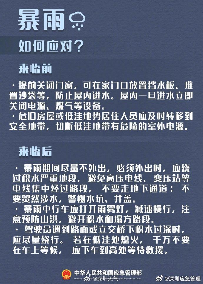 阳光初现，深圳还会再迎暴雨吗？雨后注意这类危险......