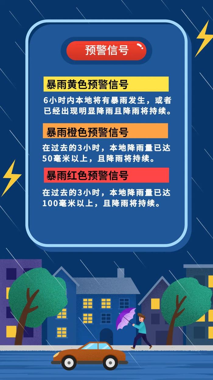 佛山暴雨仍将持续，到月底都是雨！北江洪峰即将出现