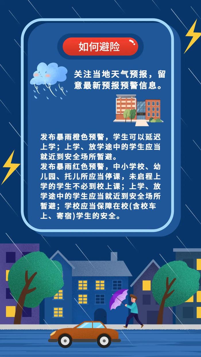 佛山暴雨仍将持续，到月底都是雨！北江洪峰即将出现