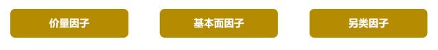 量化选股策略介绍、回顾与展望什么是量化选股策略？