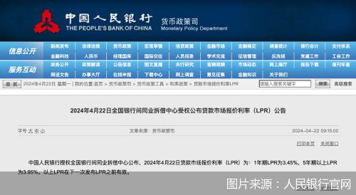 央行最新公布！LPR报价连续两个月原地踏步， 分析人士：并非越低越好