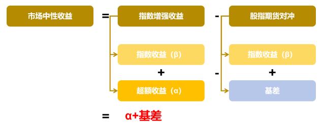 量化选股策略介绍、回顾与展望什么是量化选股策略？