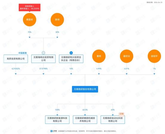 停牌！宁波这家上市公司有大动作！