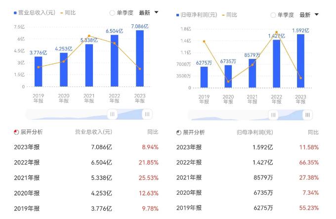 停牌！宁波这家上市公司有大动作！