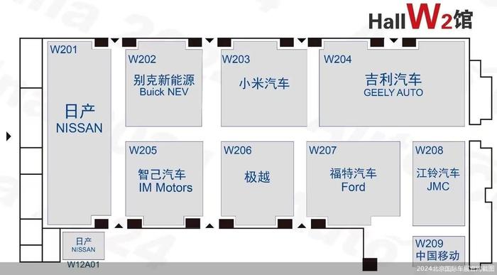 八大展馆  117款首发车 2024北京车展怎么逛？