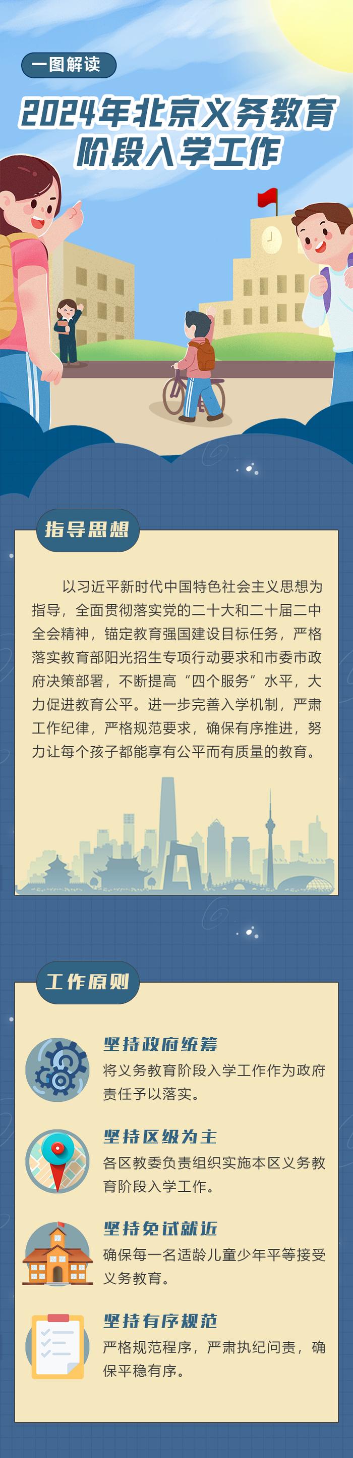 今年北京义务教育阶段入学政策发布，进一步强化“四个严禁”