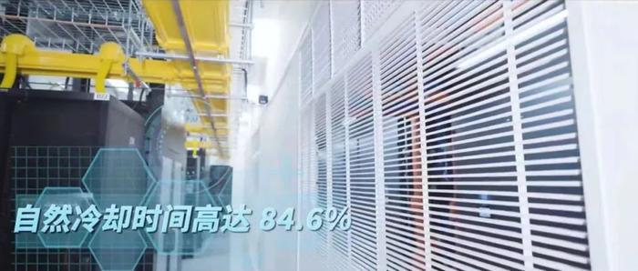 京津冀数字科技产业园启动运营，算力服务圈时延小于0.5毫秒