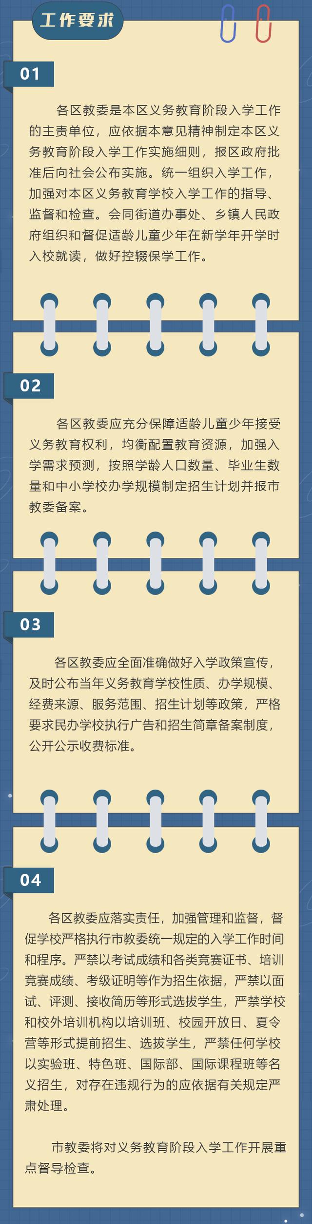 北京义务教育阶段入学政策发布，一图读懂入学条件及方式