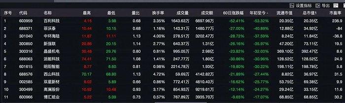 转型舵手蔡强离任，谁来“接棒”千亿太保寿险总经理？